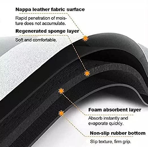 ShopDesi™ Non-Slip Super Absorbent Quick Dry Floor Mat