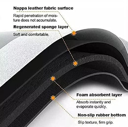 ShopDesi™ Non-Slip Super Absorbent Quick Dry Floor Mat
