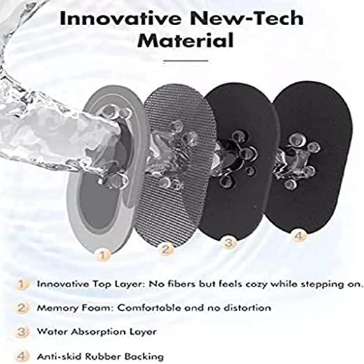 ShopDesi™ Non-Slip Super Absorbent Quick Dry Floor Mat