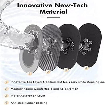 ShopDesi™ Non-Slip Super Absorbent Quick Dry Floor Mat