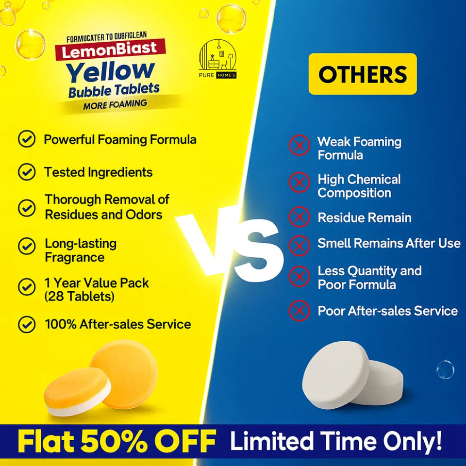 LemonBlast Yellow Bubble Tablets | Odor Eliminator & Blockage Remover
