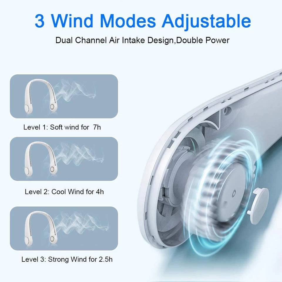 ShopDesi™ Portable USB Neck Fan