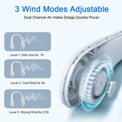 ShopDesi™ Portable USB Neck Fan