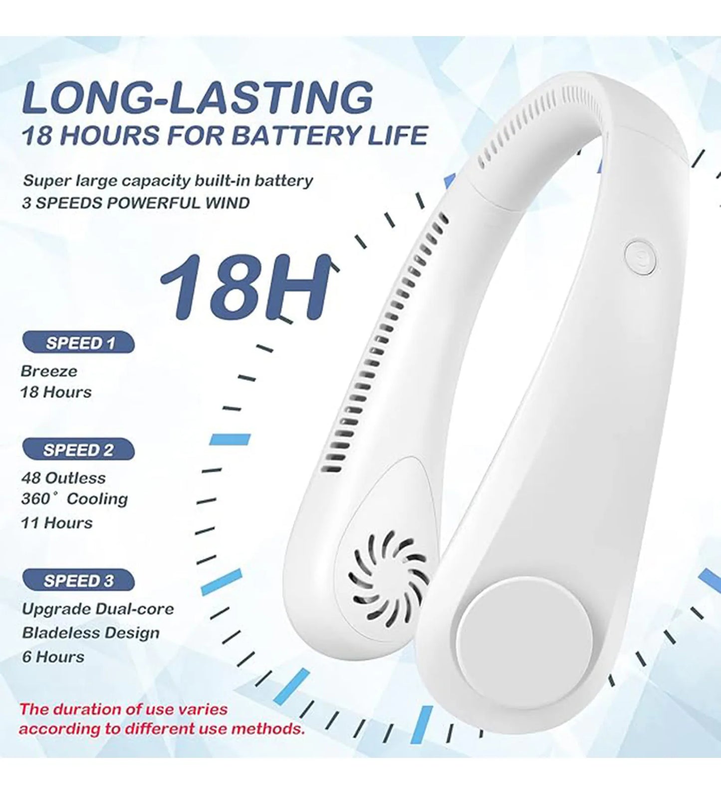 ShopDesi™ Portable USB Neck Fan